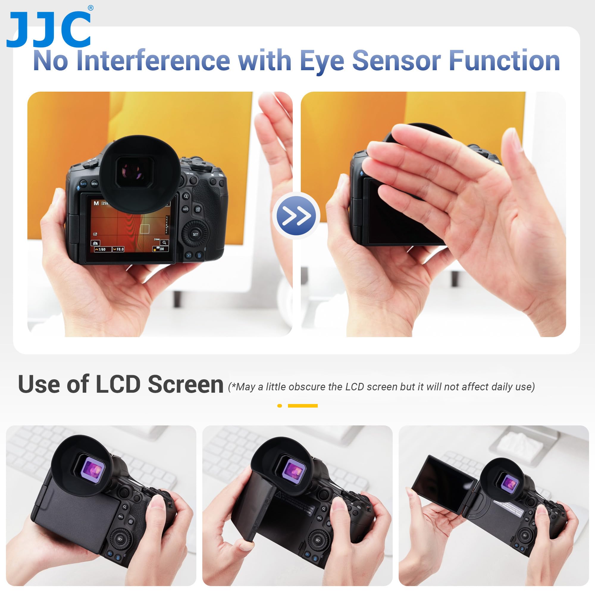 JJC Mirino oculare rotondo in morbido silicone per fotocamera Canon EOS R5 Mark II