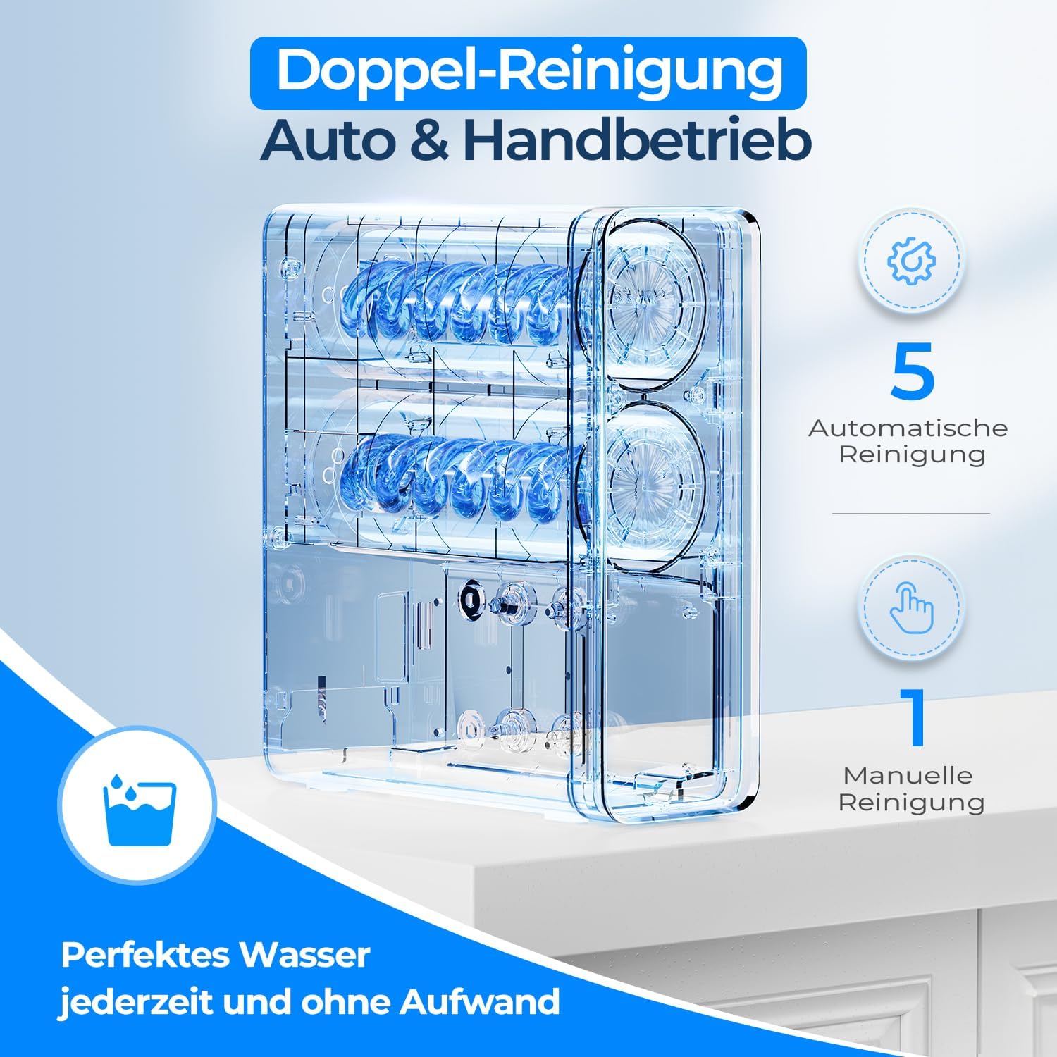 Diagram showing dual cleaning modes: 5 automatic cleaning cycles and 1 manual cleaning cycle for perfect water.