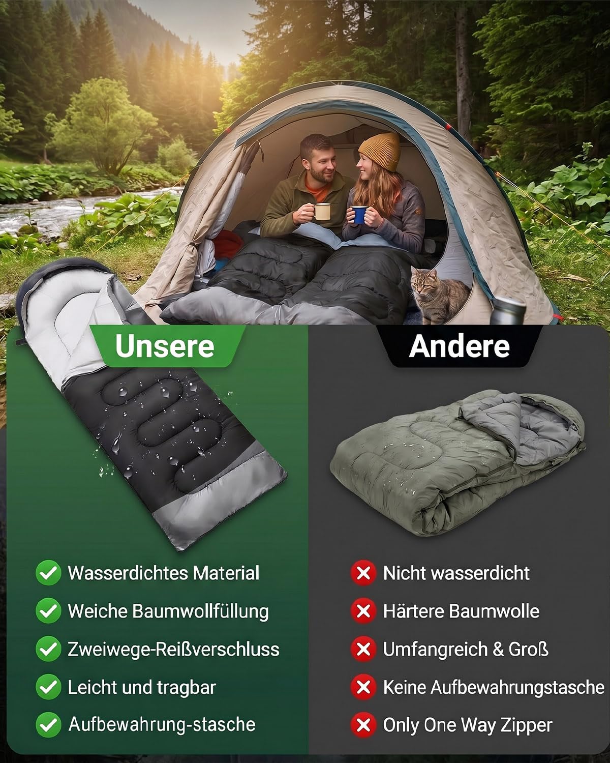 Schlafsack Camping für 3–4 Jahreszeiten, Outdoor-Schlafsack für Erwachsene und Kinder, Kompakter Schlafsäcke mit Kapuze & Innentasche, Deckenschlafsack für Bikepacking, Wandern, 220 * 75cm