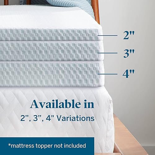 Miniatura 4 de LUCID - Funda para colchón