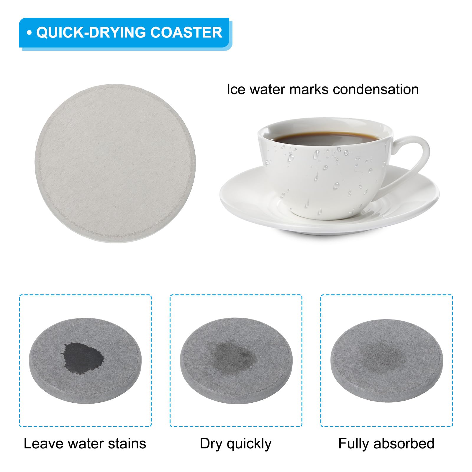 PATIKIL Round Diatomite Drink Coasters 4inch - Image 3