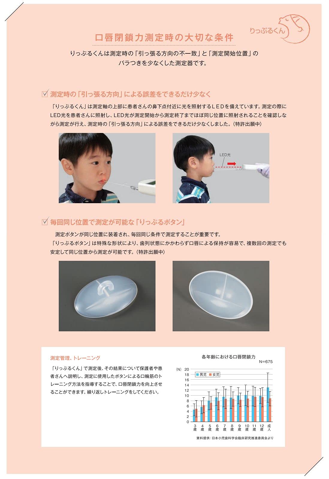 Amazon.co.jp: 口唇閉鎖力測定器 りっぷるくん (本体) 測定対象3歳～15
