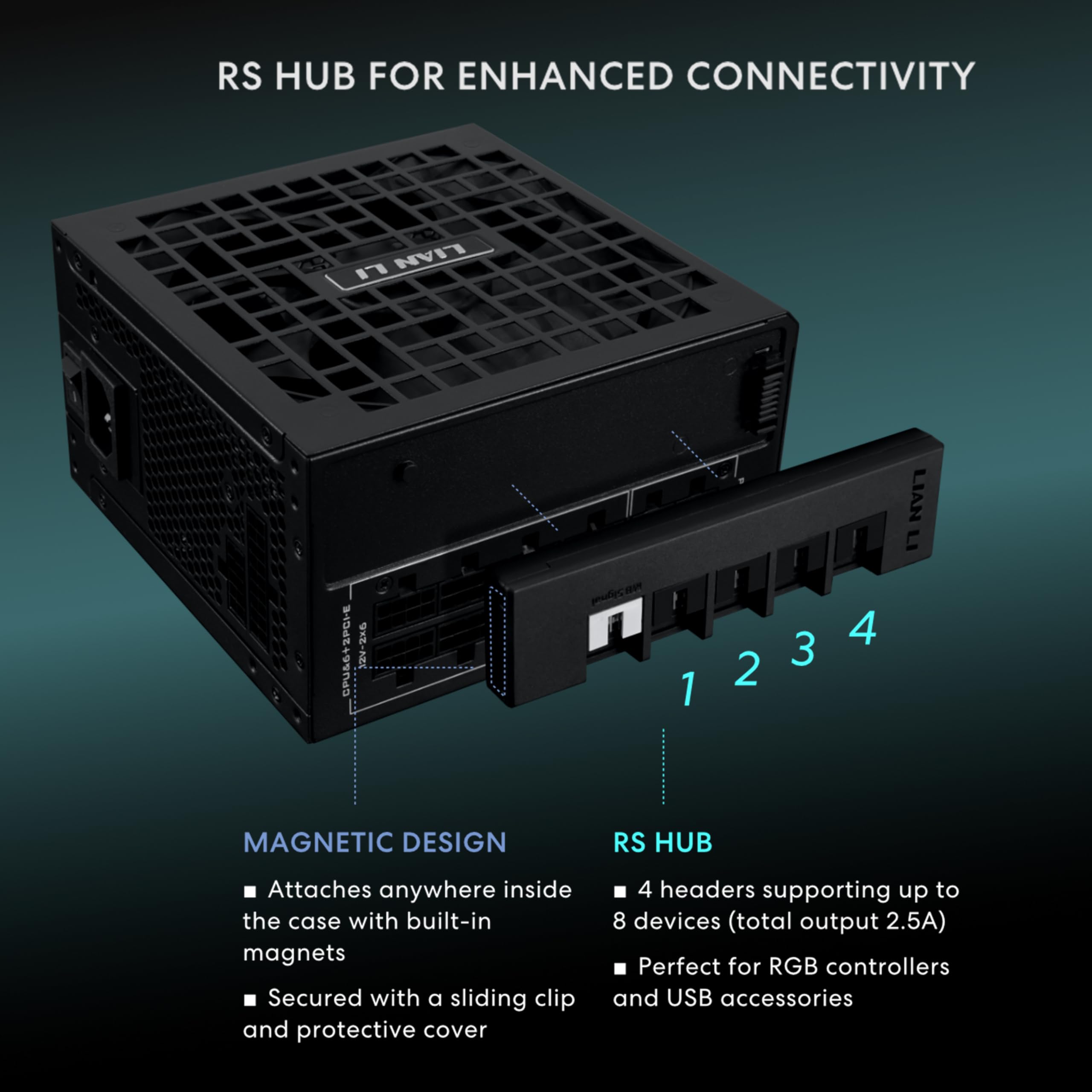 Amazon.com: Lian Li RS1000G 1000W ATX Power Supply w/USB Fan Hub