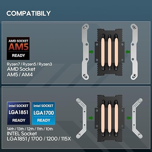 Miniatura 6 de Vetroo V3 - Enfriador de aire para CPU con iluminación ARGB y control inteligente PWM, diseño compacto con ventilador de 5.236 in y 3.622 in, tubos