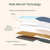 Vista 4 de Hand Warmers Rechargeable with 10000mAh Power Bank, Portable Graphene Heated Electric Hand Warmer Pouch, 5 Level Adjustable Temperature for Women