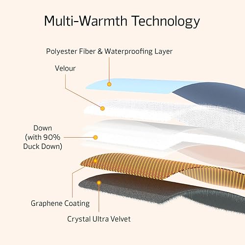 Miniatura 4 de Hand Warmers Rechargeable with 10000mAh Power Bank, Portable Graphene Heated Electric Hand Warmer Pouch, 5 Level Adjustable Temperature for Women,