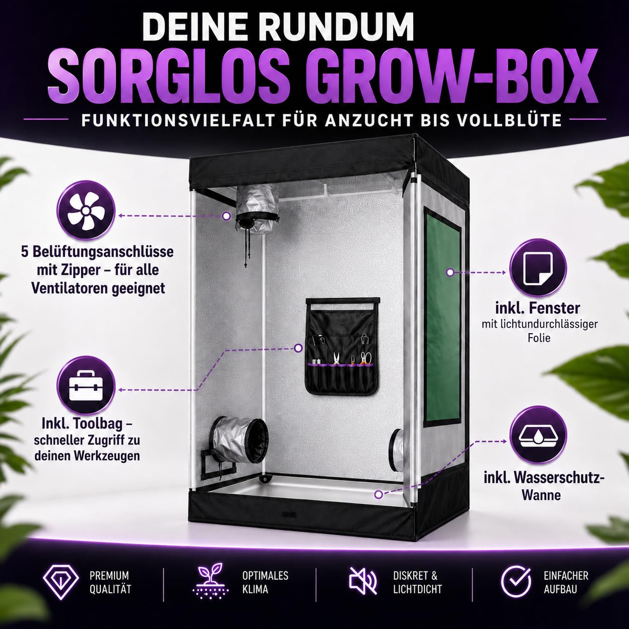 Growzelt/Grow-Gewächshaus-Box 80x80x160 | Stabiles Stahlgerüst, Hoher Reflexionsgrad, Feste Lichtdichte Aussenhülle, inkl. Fenster, Toolbag, Wasserschutzwanne | Zimmergewächshaus
