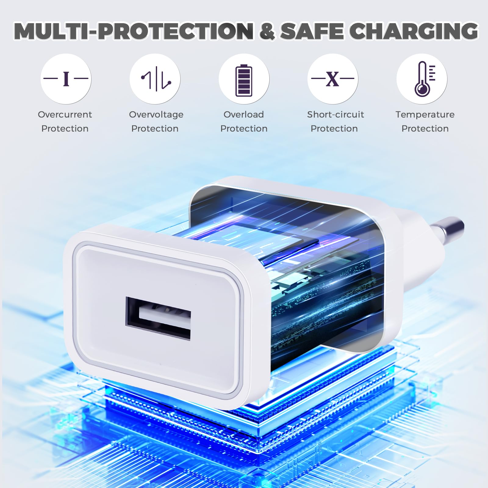 3 Pezzi Caricatore USB 12W 5V/2.4A Presa USB Caricabatterie USB Alimentatore USB, Spina USB Charger Prese Spinotto USB Compatibile con iPhone Samsung Xiaomi Huawei