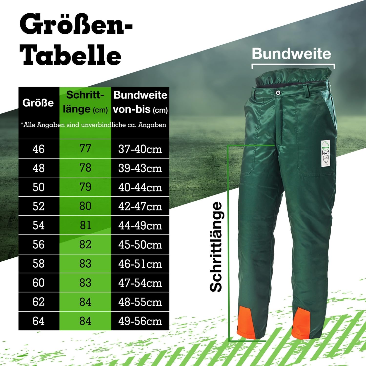 Safetytex Schnittschutzbundhose Schnittschutzhose Bundhose Forstschutz Set 2 TLG KWF geprüft + Forsthandschuhe