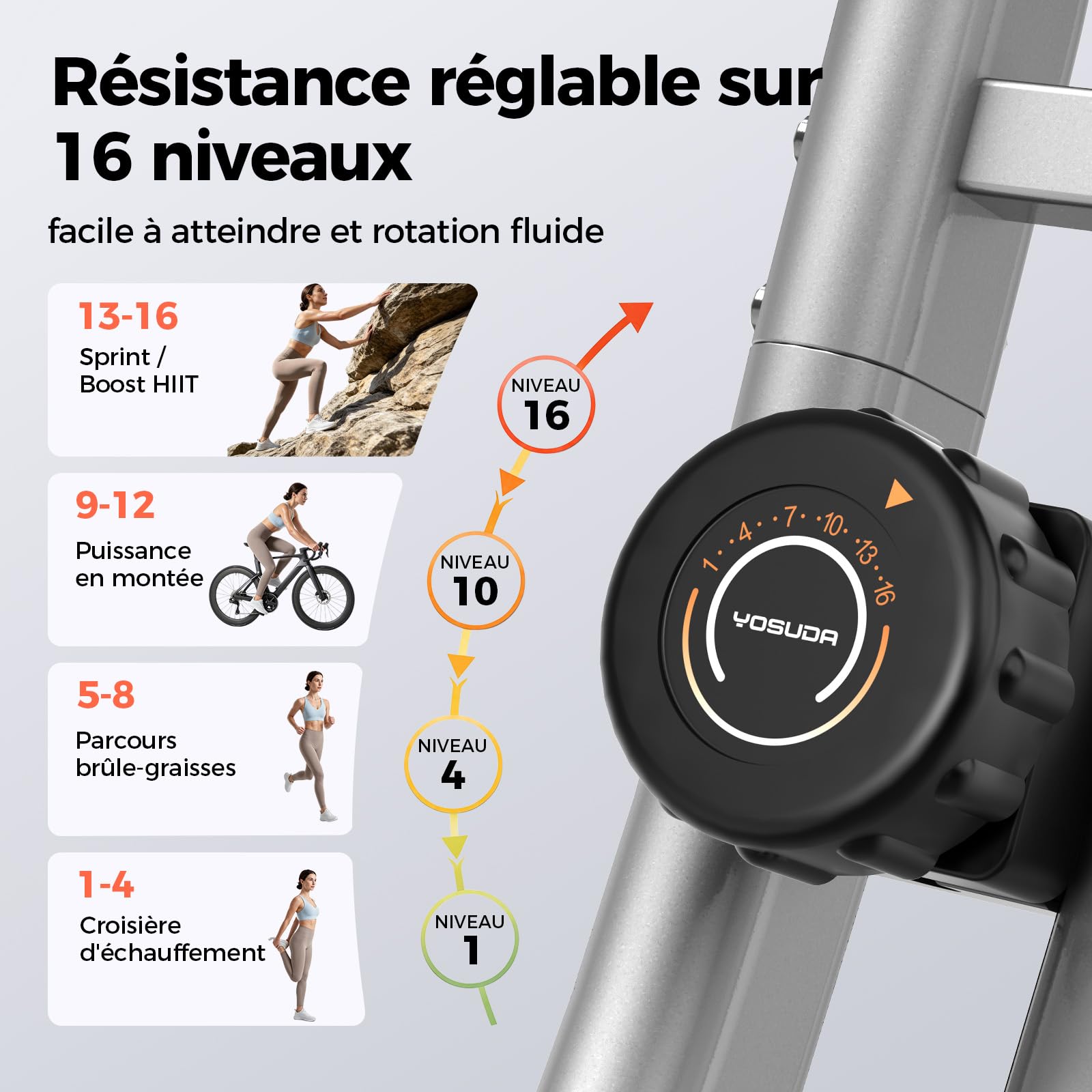 YOSUDA Vélo d'Appartement avec App et Écran LCD, 5 en 1 Velo D Appartement Pliable avec Silencieux Résistance Magnétique 8/16 Niveaux, Mesure du Pouls, Bande de Résistance,Capacité 150/172 kg