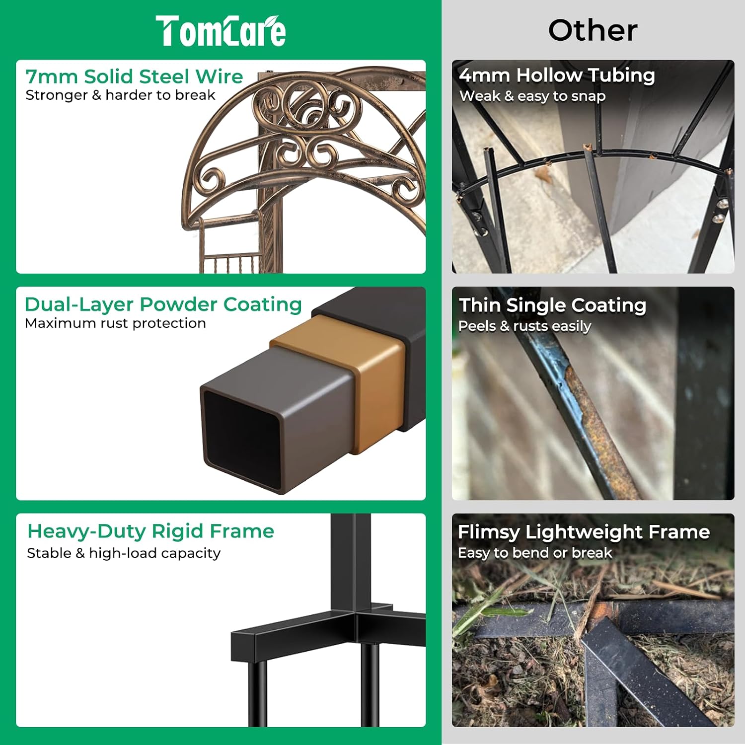 Condition photo showing New/Like New for tomcare garden hose holder upgraded water hose holder heavy duty 4 spikes hose hanger holds 160 feet hoses stable freestanding hose storage organizer for outside yard bronze
