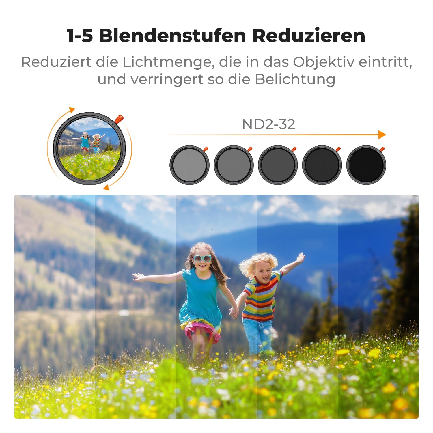 K&F CONCEPT 3-IN-1 Filter 67mm Polfilter&ND2-ND32&Black Mist 1/4 Filter mit 28 Schichten Nanobeschichtung (Nano-Klear)