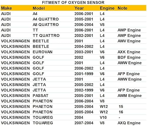 Miniatura 2 de Reemplazo del sensor de combustible de aire superior aguas arriba para Audi A4 A8 Tt Quattro 1.8L 4.2L, para Vw Golf Jetta Passat Phaeton Oxygen O2
