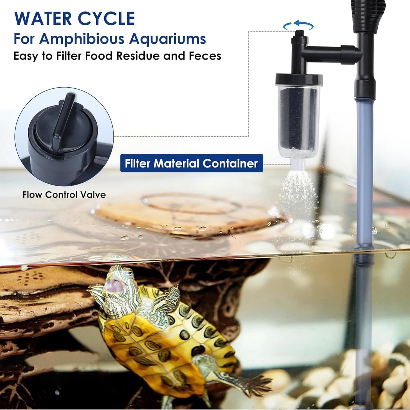 Nettoyeur de gravier for aquarium, kit d'aspirateur de sable for aquarium à changement rapide d'eau avec bouton de pression d'air, aspirateur à siphon for aquarium avec filet for aquarium for le chang