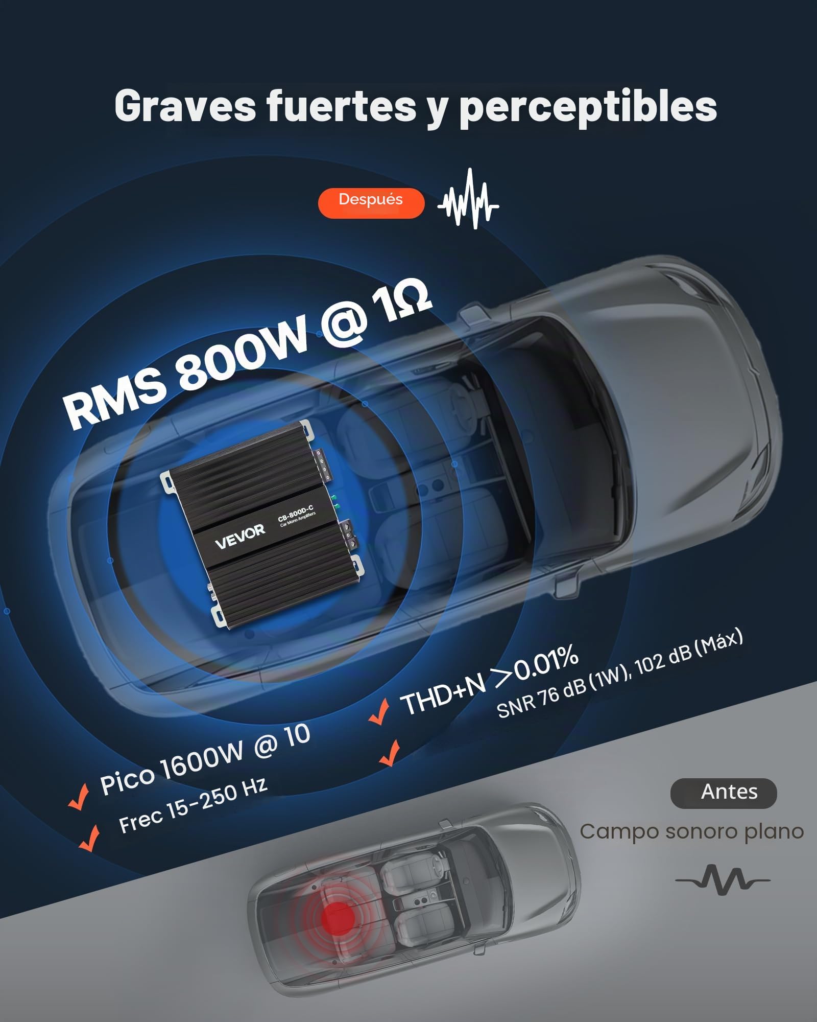 VEVOR Amplificador Monobloque para Coche de 800 W, 1/2/4 Ohmios, Clase D, con Control Remoto de Nivel de Subwoofer, Filtro de Paso Bajo, Refuerzo de Graves, Cambio de Fase y Control de Volumen