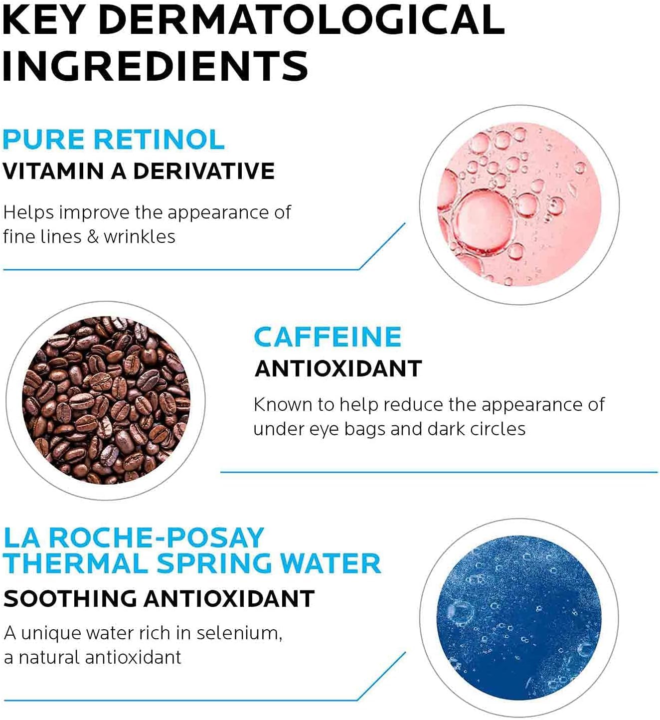 La Roche-Posay Pigmentclar, Crema Contorno Occhi Anti-Occhiaie, Per Occhi Sensibili, Uniforma l'Incarnato, Riduce le Occhiaie Marroni e Blu, Con PhE-resorcinolo e Caffeina, 15 ml