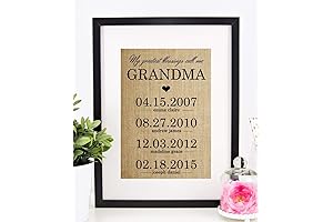 My Greatest Blessings Call Me Grandma - Personalized Gift
