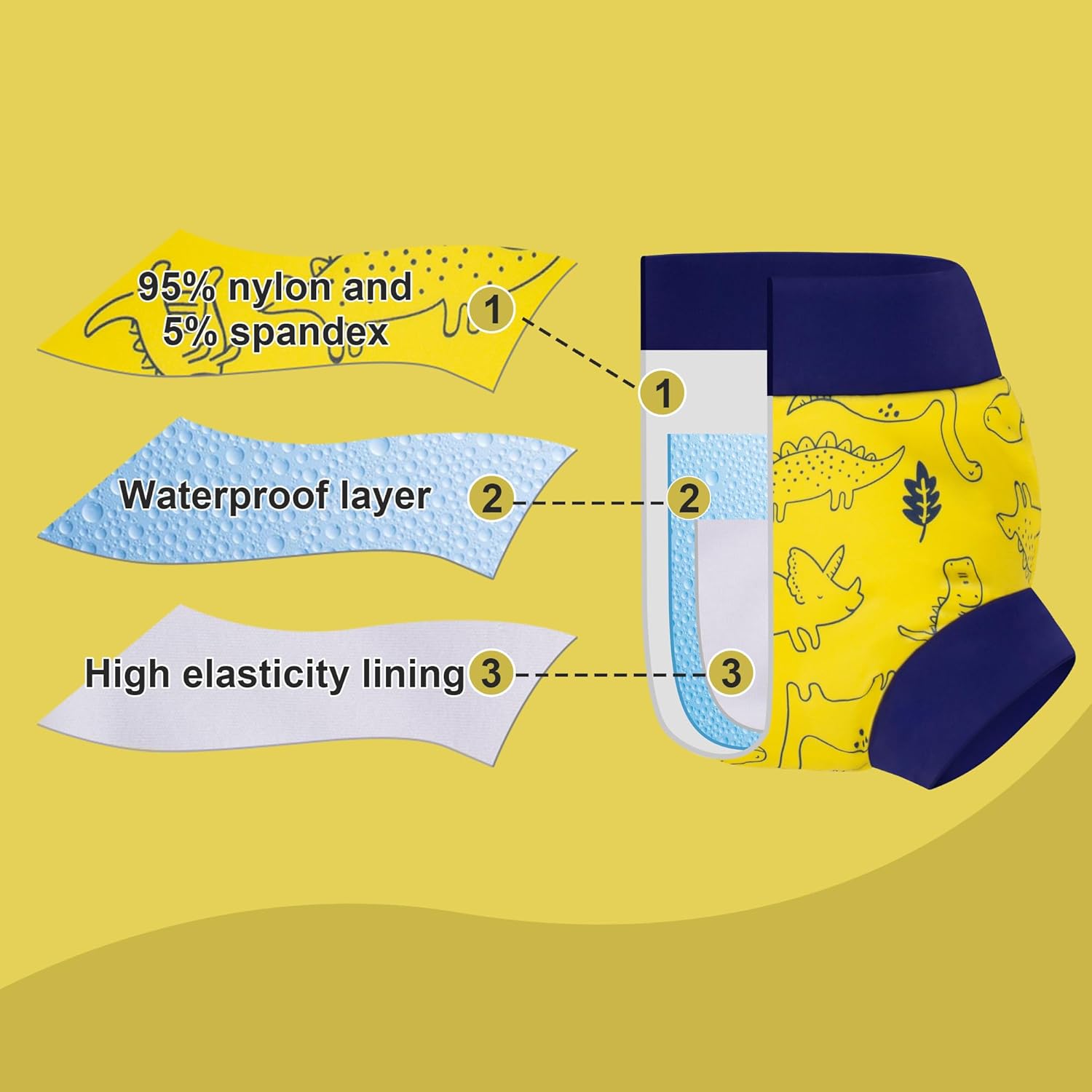 BIG ELEPHANT Baby Swim Diapers 3pcs, Reusable Adjustable Washable Waterproof Swimming Diaper for Boy's and Girl's 6Months - 5 Years - Image 7