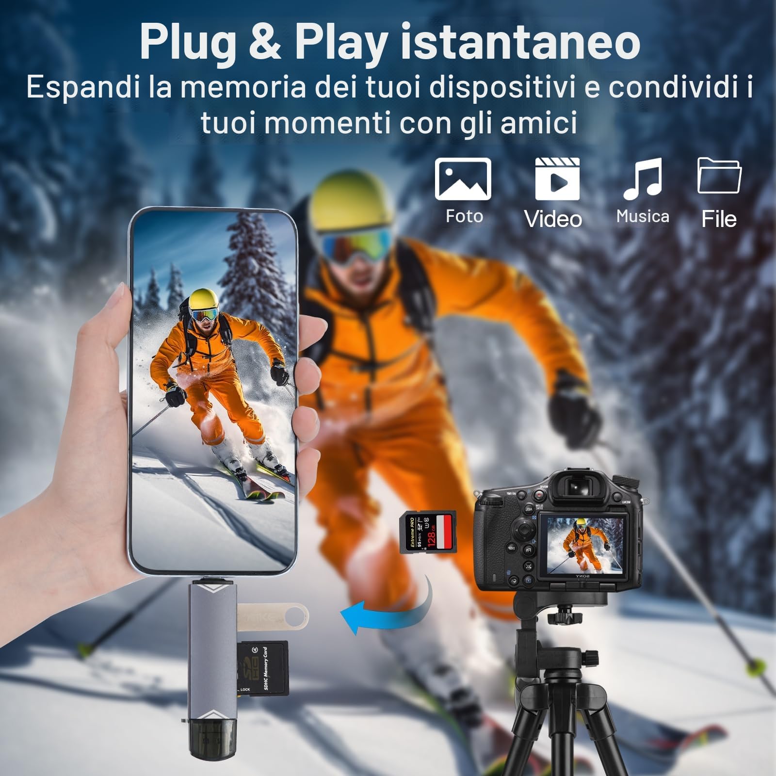 YIIFELL Lettore Schede SD 3 in 1, Lettore SD Card USB C/3.0 e Micro USB per MMC/TF/SDXC/SDHC/Micro SDXC, Compatibile con iPhone 16/15, iPad Pro, Galaxy S24/S23, MacBook, PC e Tablet