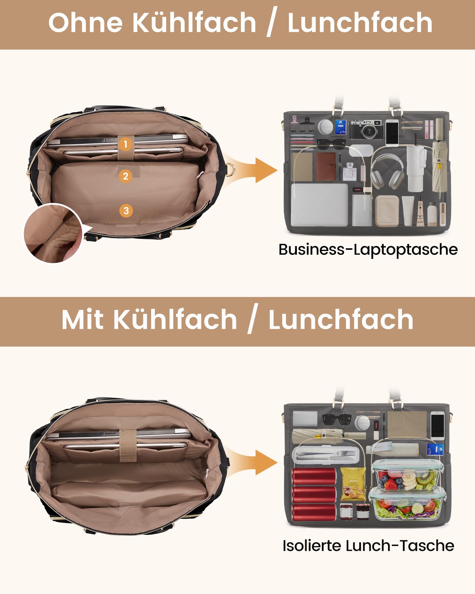 LOVEVOOK 2 in 1 Handtasche Damen mit Kühlfach 15,6" Laptoptasche Shopper