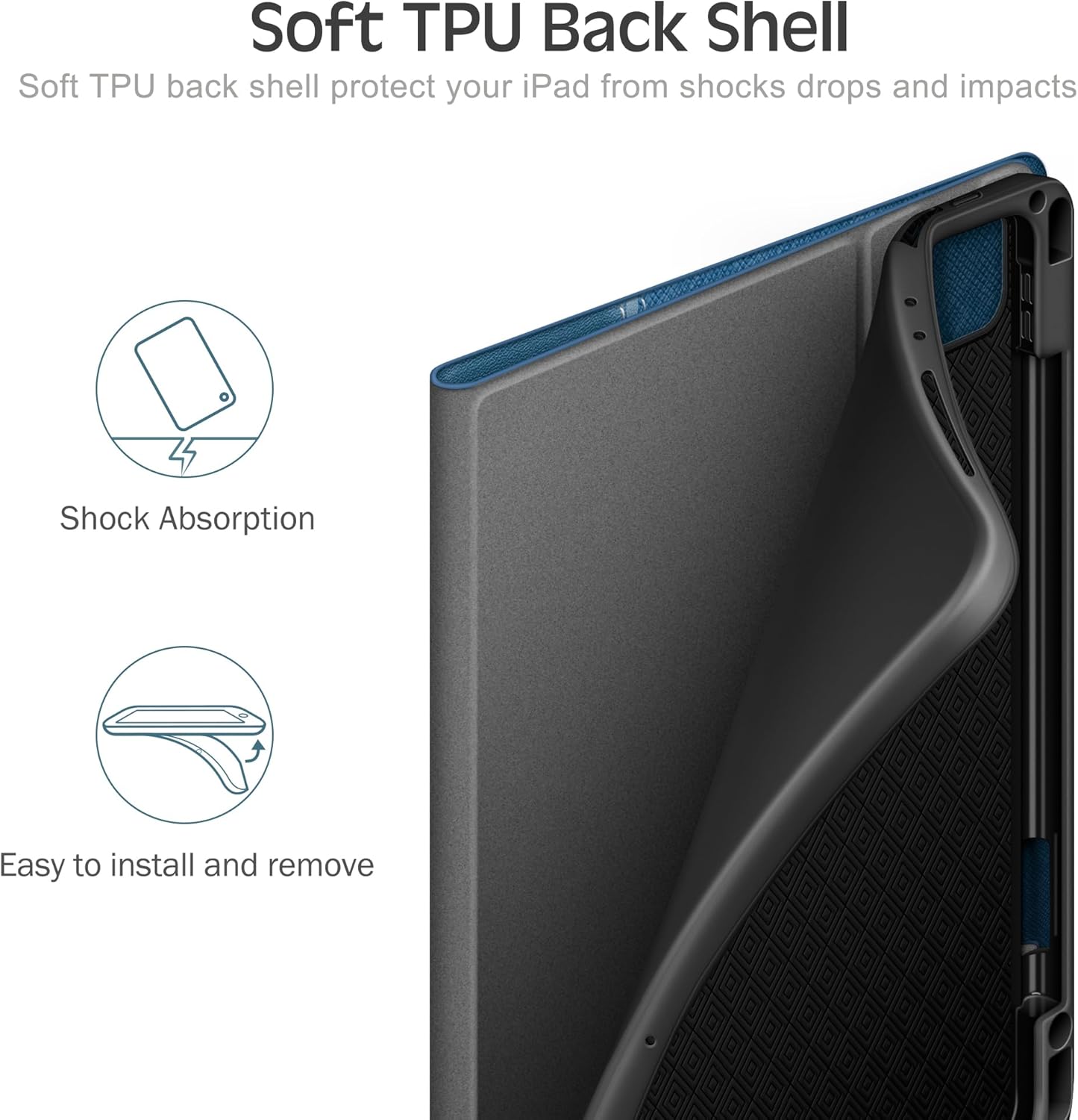 KingBlanc Case for iPad Pro 13-inch (M5 2025, M4 2024) with Pencil Holder, PU Leather Book-Style Cover, Auto Sleep/Wake, Pencil Pro & USB-C Compatible, Multi-Angle Stand for Viewing & Drawing, Blue - Image 9