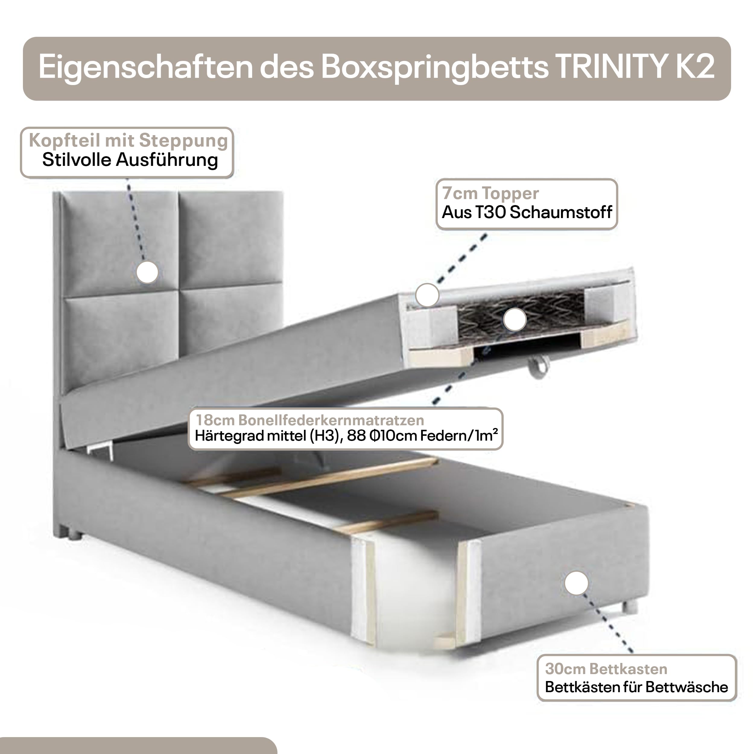 Trinity K2 Letto a Molle Singolo Con Molle Bonell, Materasso E Topper | 70x200 Con Cassetto | Letto Singolo | Letto Imbottito - Consegna Al Bordo Del Marciapiede