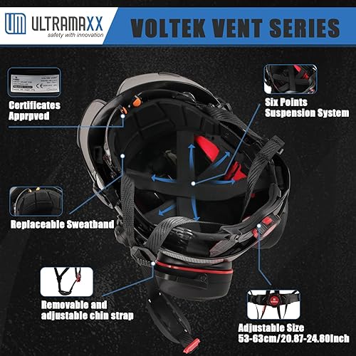 Miniatura 6 de Safety Helmet with Built-in Visor Ear Muffs Kits, Hard Hat with Vented Design, ANSI Z89.1 Certified, Ideal for Industrial and Construction