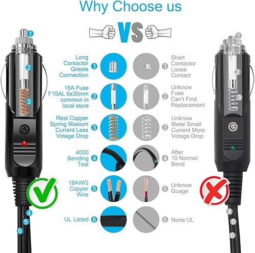 Miniatura 2 de CHANZON Adaptador divisor de encendedor de cigarrillos de automóvil de 12 V24 V, cable UL de 7 pulgadas con fusible de 15 A, cable de extensión de