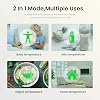 Forehead Thermometer for Adults Kids, No-Touch Infrared LCD Display Digital Baby Thermometers Body Temperature Thermometer