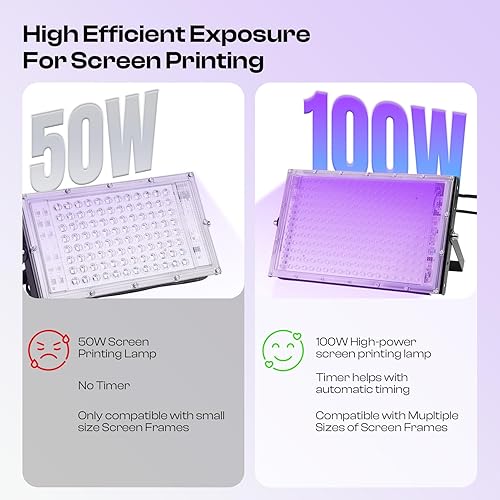 Miniatura 2 de Caydo Unidad de exposición LED de 100W para serigrafía, luz de impresión de pantalla UV con soporte ajustable y dispositivo de sincronización
