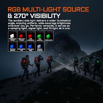 ACEBEAM UC3A EDC AAA Flashlight, 900 High Lumens Multi-Light Source Light | Mini Flashlight with Camping and 9 RGB Lights, Small Flat Pocket LED Magnetic Keychain Flashlight for Emergency Home Outdoor
