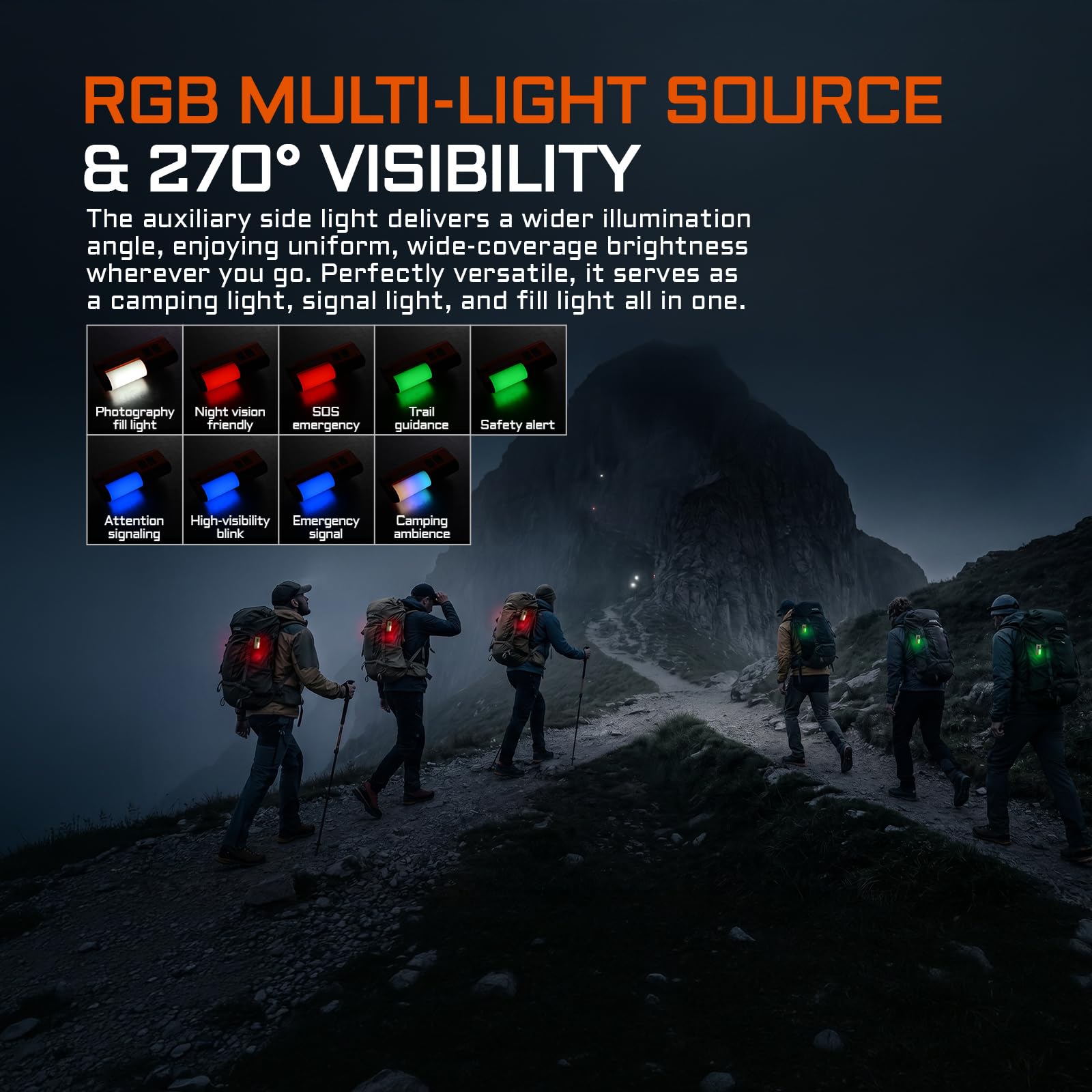 ACEBEAM UC3A Torcia Ricaricabile EDC AAA, 900 Lumen, Mini Torcia a Sorgenti Multiple con Camping e 9 Luci RGB, Piccola Torcia LED Piatta da Tasca con Magnetico, Torcia LED per Domestiche, Verde