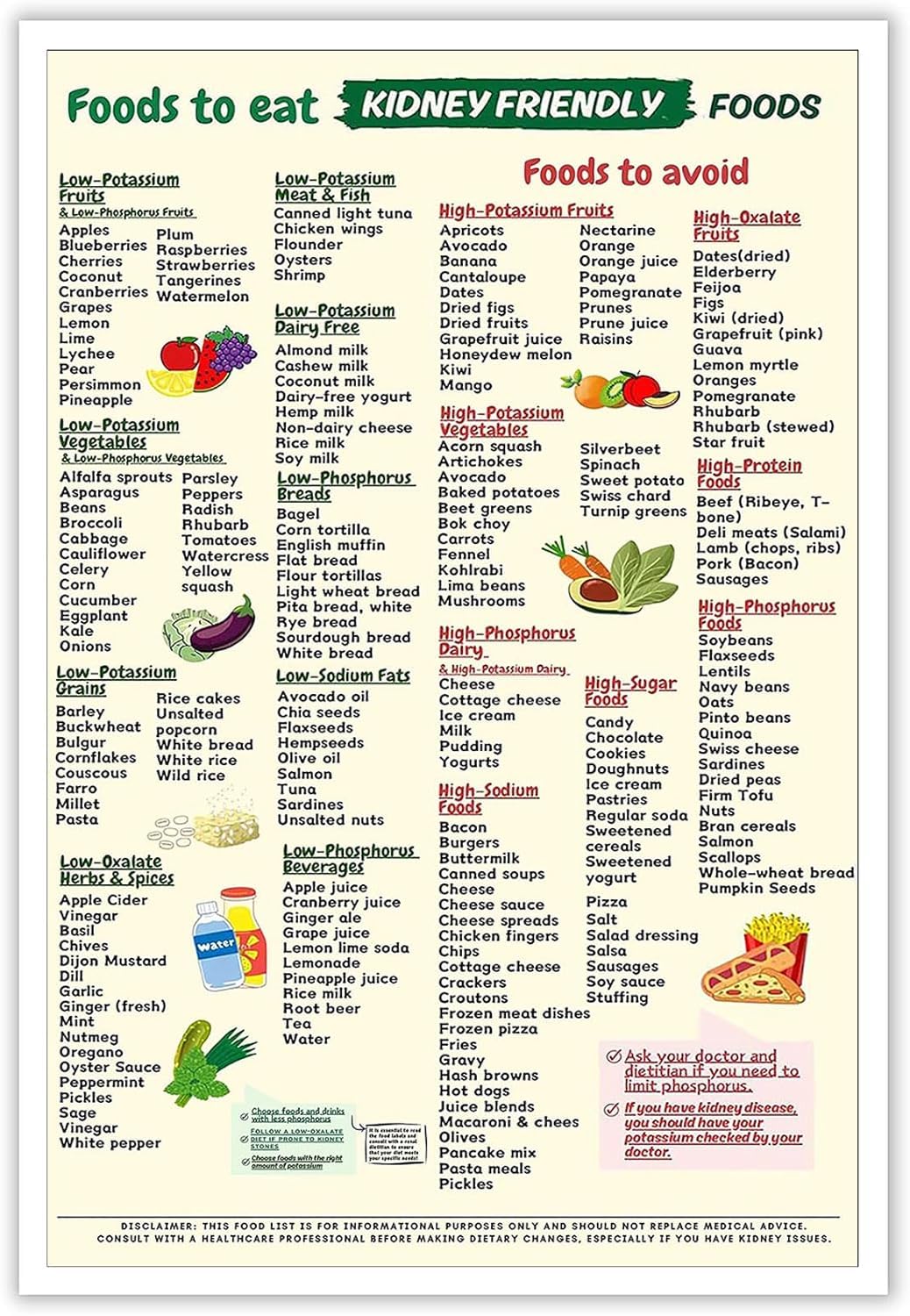 Yunking Educational Posters-35 Kidney Friendly Food List Poster,Low Potassium, Grocery List,Shopping List Food Guide For Beginner Kidney Diet Plan List Metal Tin Sign - 12X8 Inches