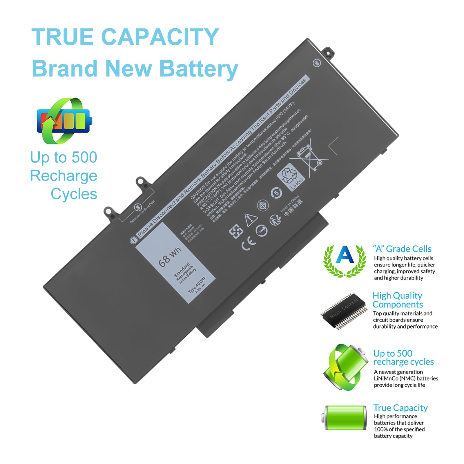 4GVMP 1V1XF Batterie pour Dell Latitude 5400 5410 5500 5510 E5500 E5400 E5410 E5510 Inspiron 7590 7591 7791 2-in-1 Precision 3540 3550 M3540 M3550 Serie R8D7N C5GV2 RF7WM 9JRYT