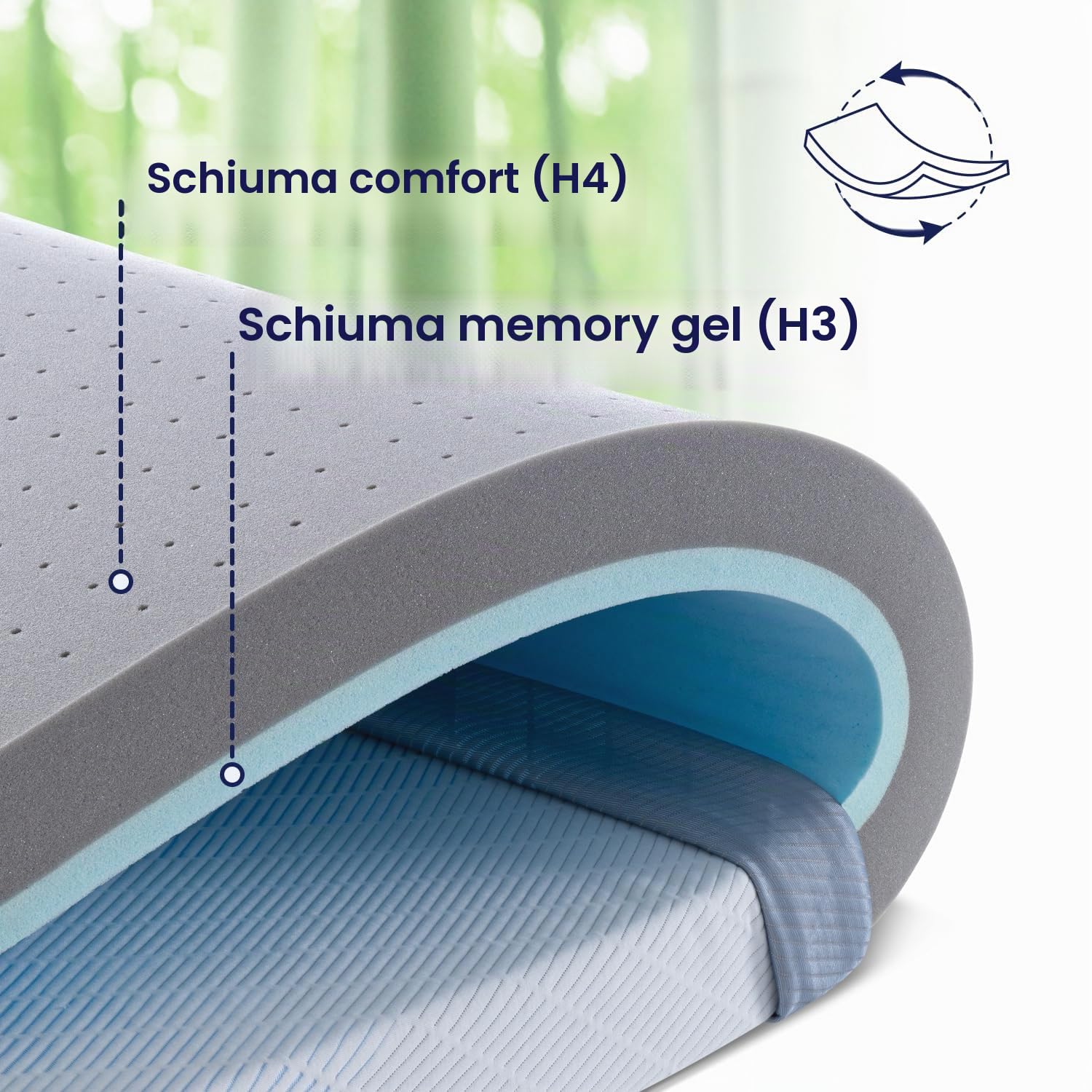 BedStory Topper in gel 140 x 200 cm, altezza 10 cm, in gel Memory Foam, H3 & H4, in schiuma di bambù, con rivestimento traspirante per roulotte, divano letto, letto a molle
