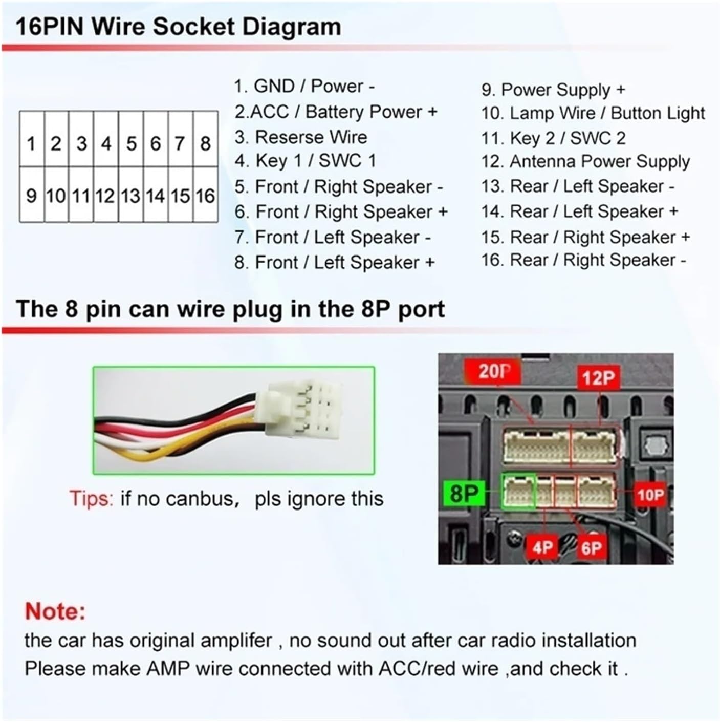 Android Car Radio Box Decoder Compatible With AUDI A3 A4 TT A6 16Pin Car Stereo Wiring Harness Adapter Power Cable(2 wire Sockets)