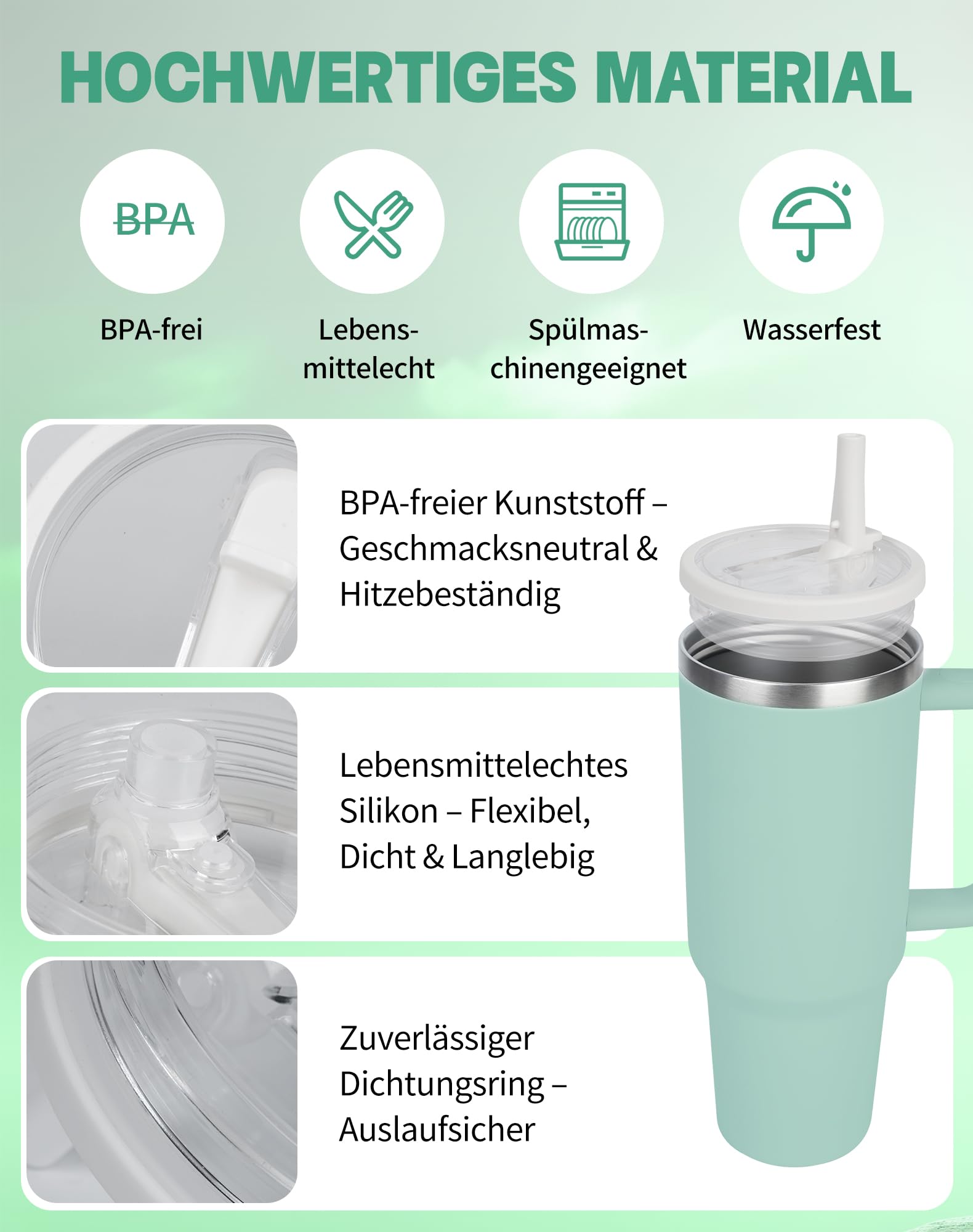 NETONDA Coperchio a prova di perdite per Stanley 1,2 l Quencher H2.0 Flowstate Tumbler bianco 2 pezzi coperchio ermetico per Stanley Cup 40oz tazza coperchio di ricambio