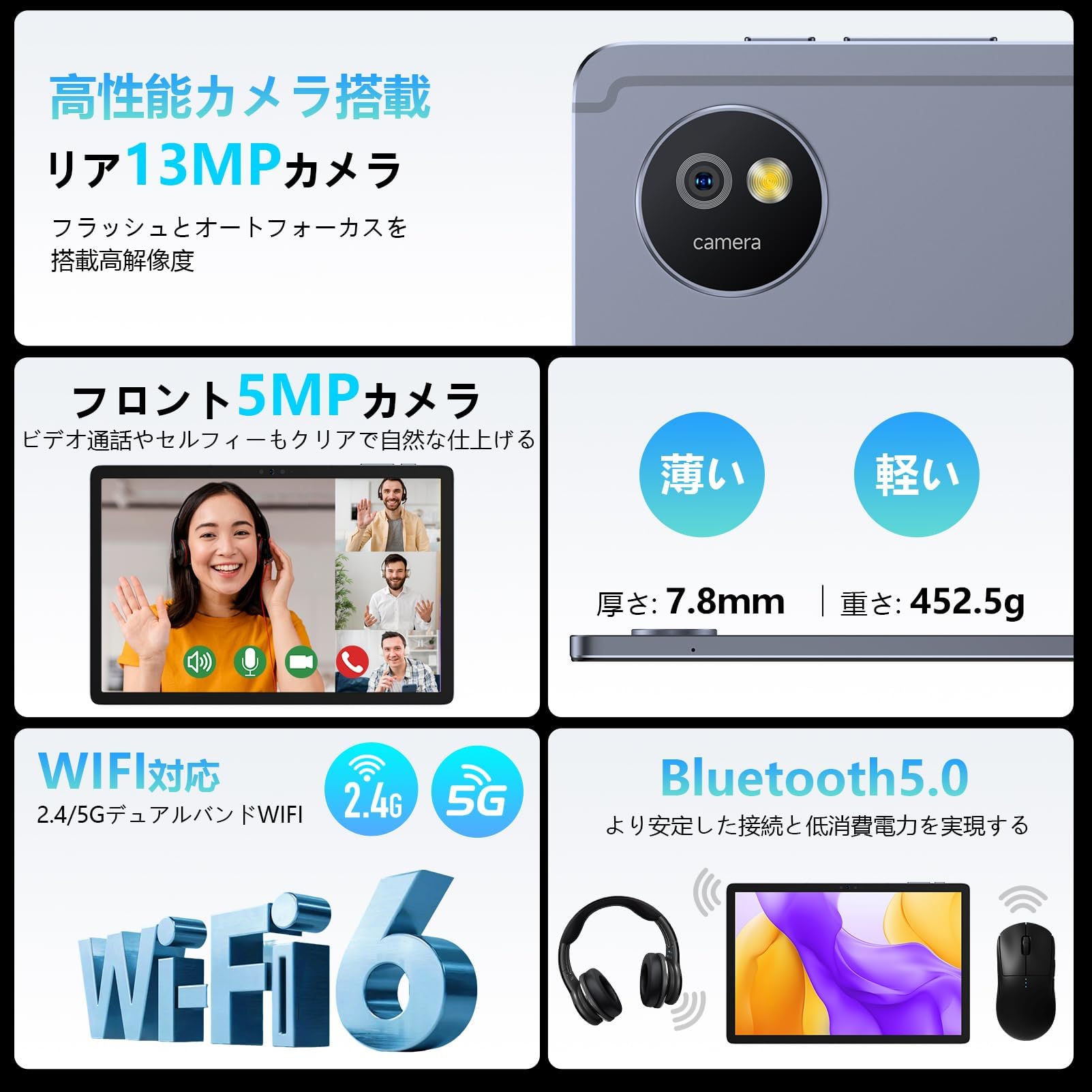 Amazon.co.jp: Android 15 タブレット 10インチ Widevine L1 Netflix