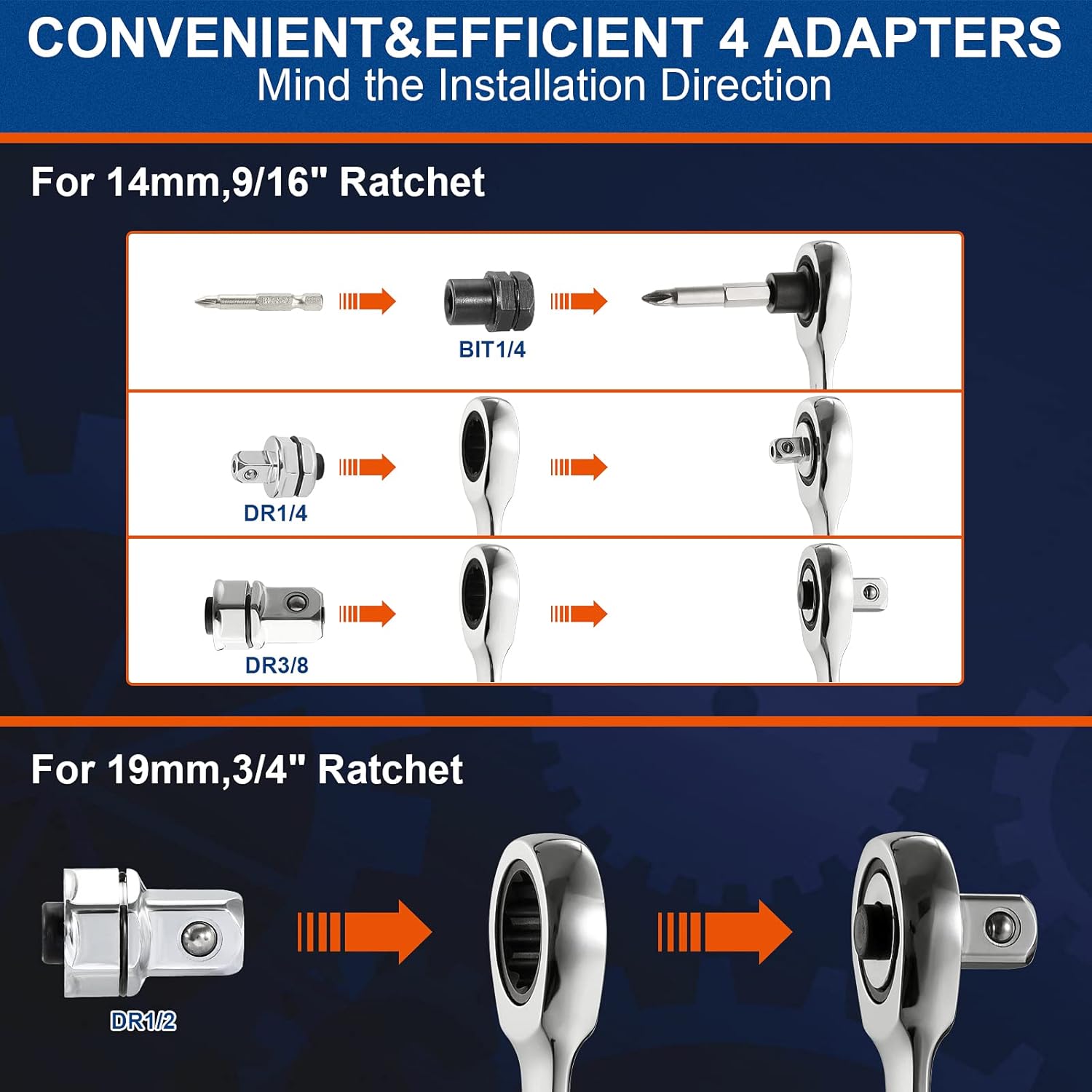 Exclusive Discount 70% Price SORAKO Ratcheting Combination Wrench Set, 26-piece SAE Metric Ratchet Wrench Kit with Bit&Socket Adapter, 1/4″ - 3/4″ , 6-18mm, Chrome Vanadium Steel Wrench Set with Carrying Bag
