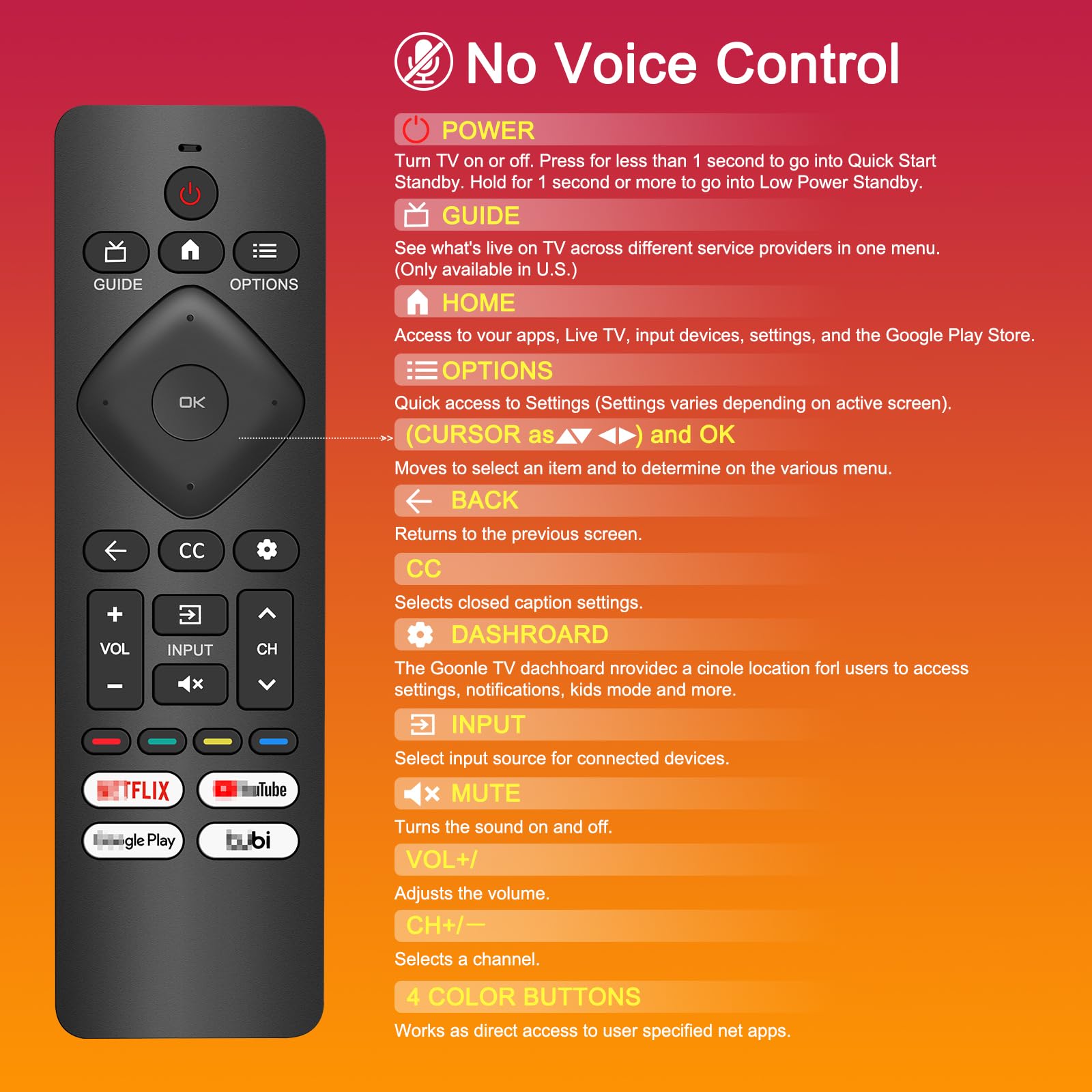 2 mandos a distancia de repuesto para Philips Smart TV, control remoto inteligente universal para Philips Android/Google TV
