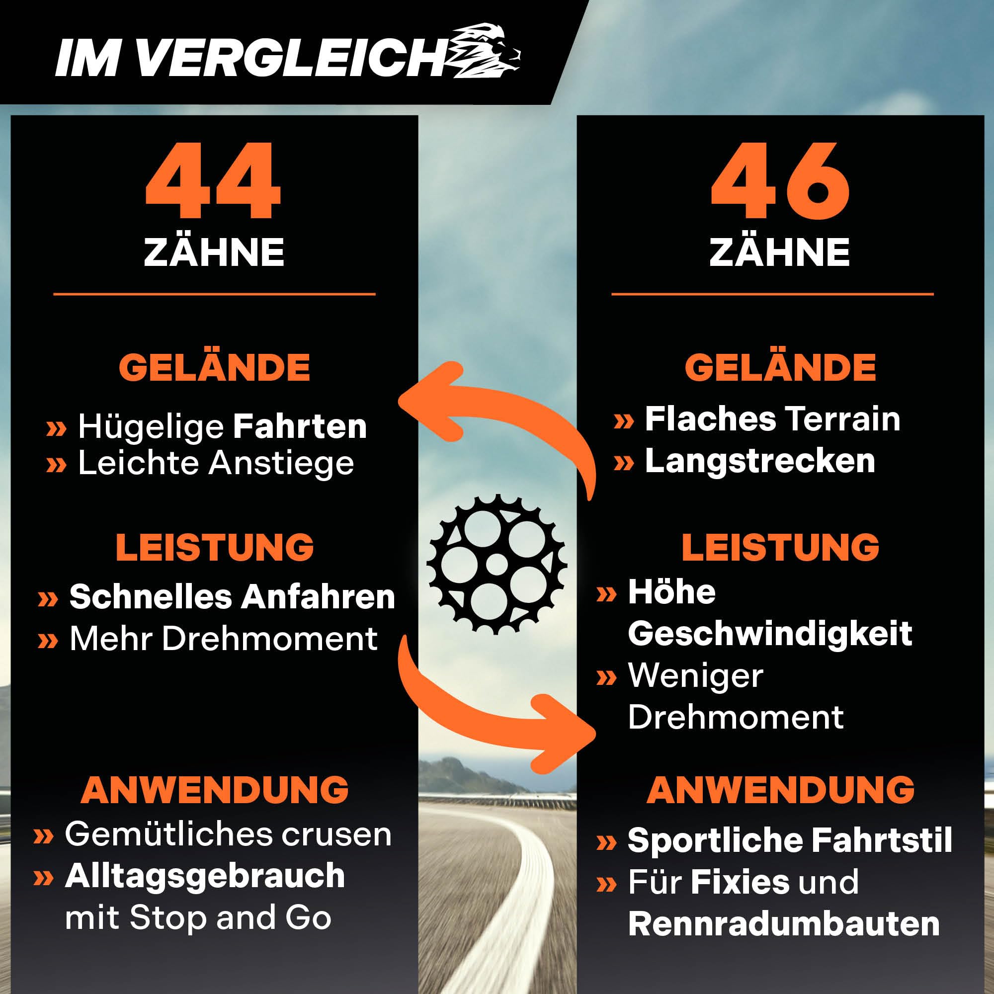 1-fach Fahrrad Kurbel verstärkter Stahl Crank Set Vierkant Kurbelgarnitur 170 mm Kurbelarm für Retro & Vintage Bikes SingleSpeed Fixed Gear Fahrrad