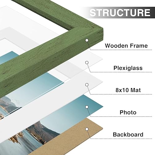 Vista 290 de Vittanly - Juego de 9 portarretratos, plexiglás resistente a rupturas, exhibe fotos de 12 x 12 pulgadas o, con paspartú, de 8 x 8 pulgadas, marcos