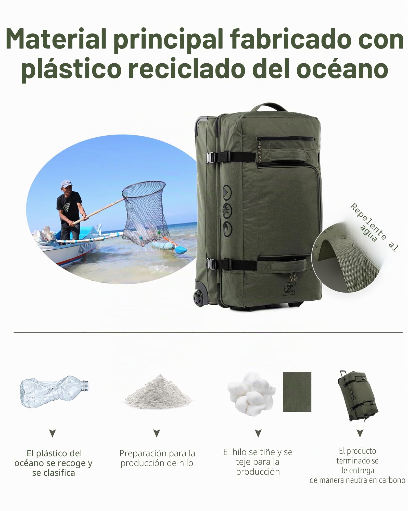 Gran Bolsa de Viaje con 2 Rollos de Kane Trolley Maleta de 80 cm Bolsa de Deporte Grande Trolley de Viaje