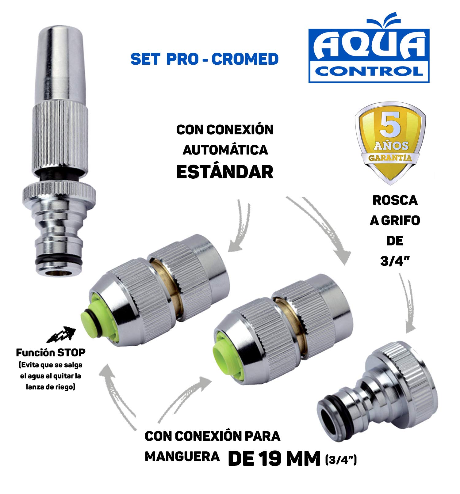 Aqua Control MSET11 Raccords En Laiton Pour Arrosage. Métalliques Et Durables. Ensemble Complet De 19 Mm