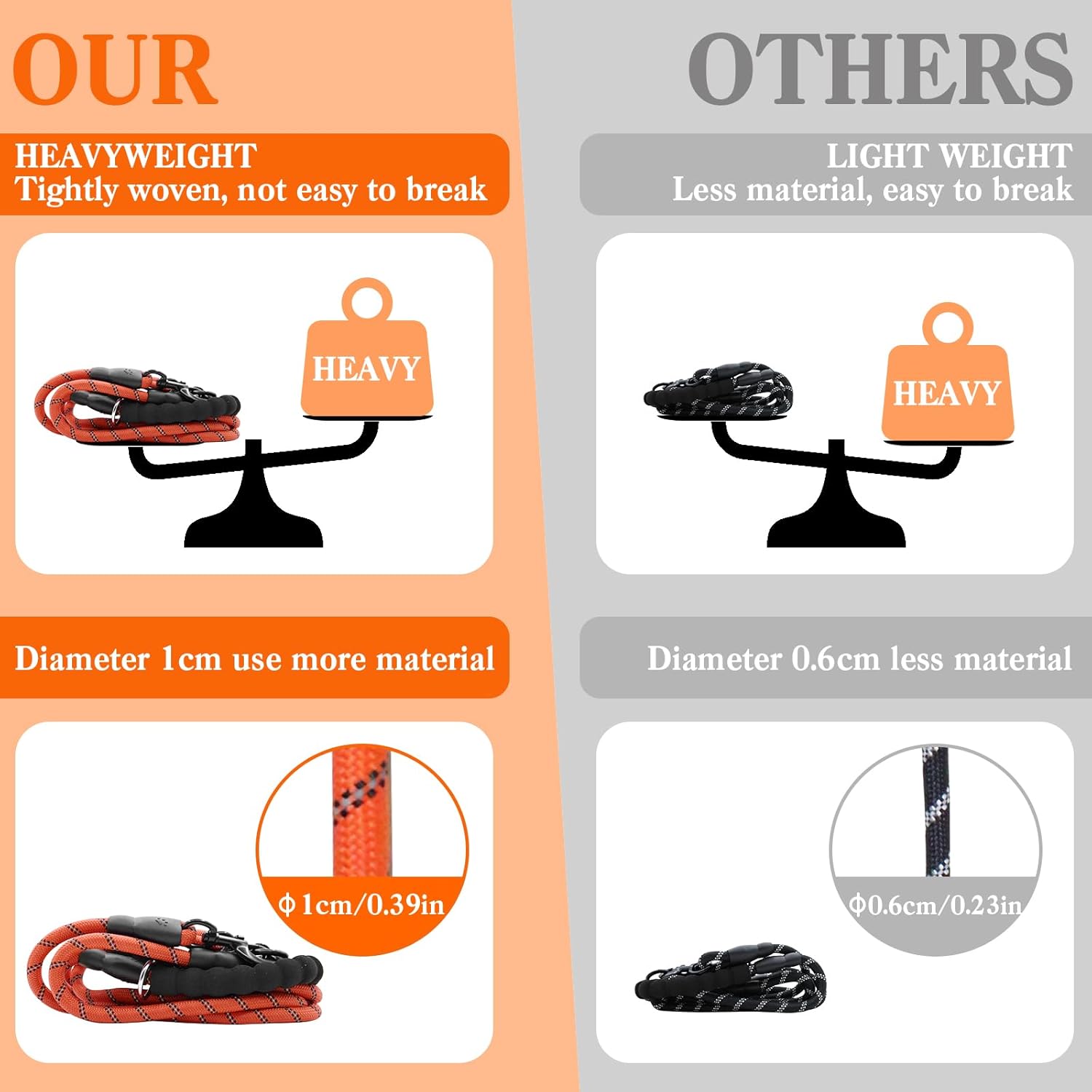 Five Dog Leash No Tangle Triple for 5 Dogs,360 Swivel No Tangle Walking Leash for 5 Dogs with Reflective for Large Medium Small Dogs (Green, 5 Way)