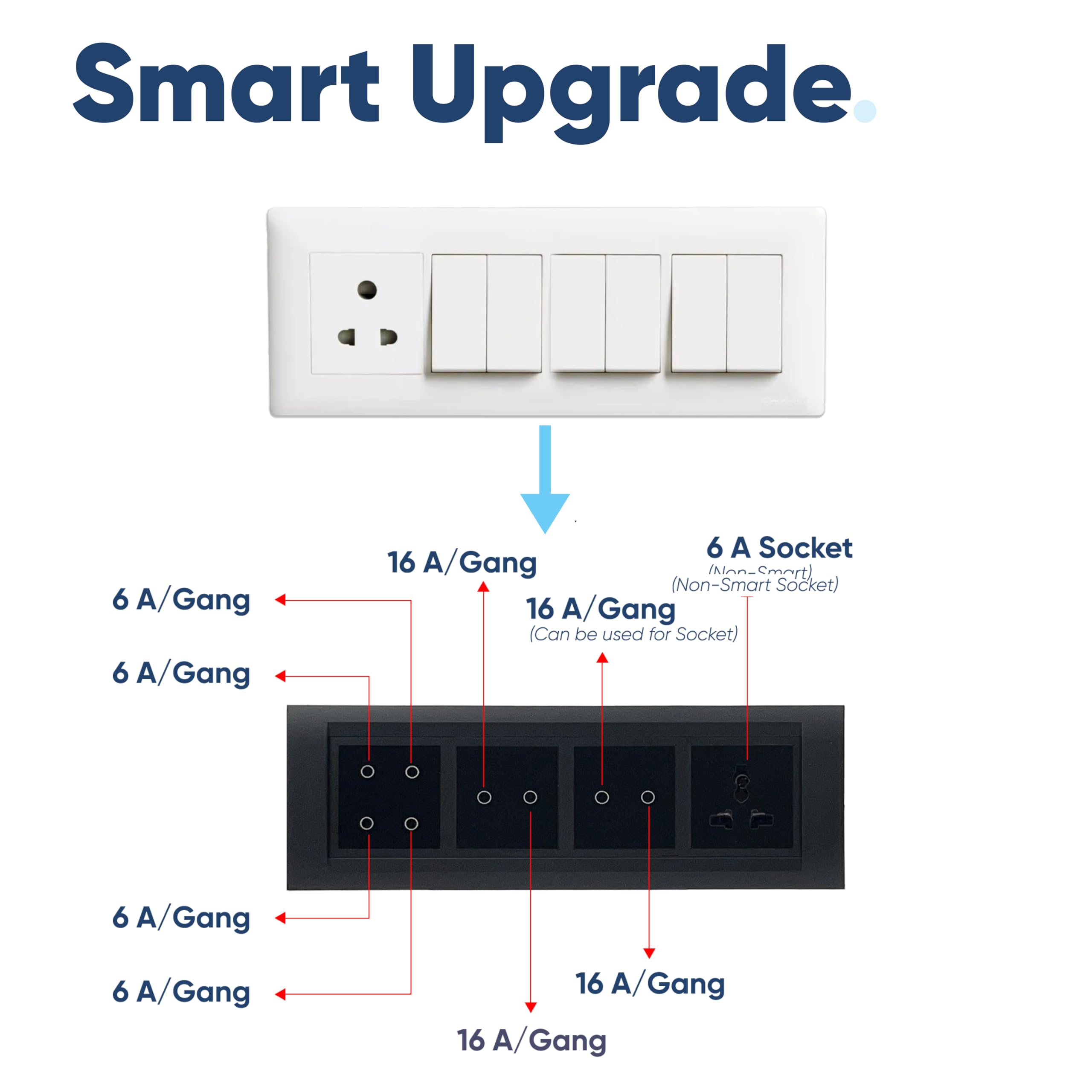 Aziot 8 Module Switch Board Plate | Smart 4 Touch, Two 2 Touch SW & 1 Socket | WiFi & BLE | Google, Alexa & Siri Control (Black) 3