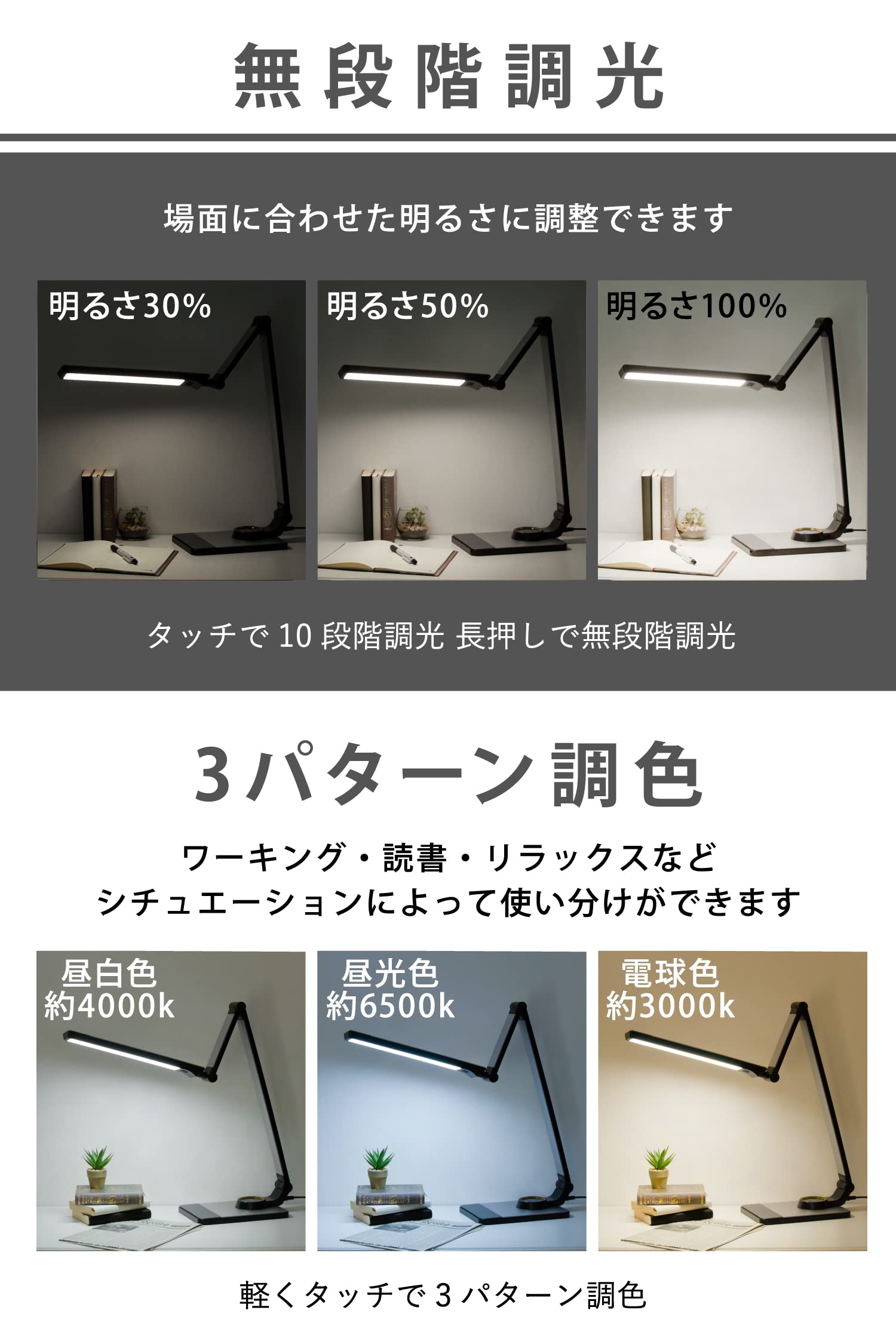 Amazon.co.jp: wasser83 LEDデスクライト 卓上ライト アンティーク 調