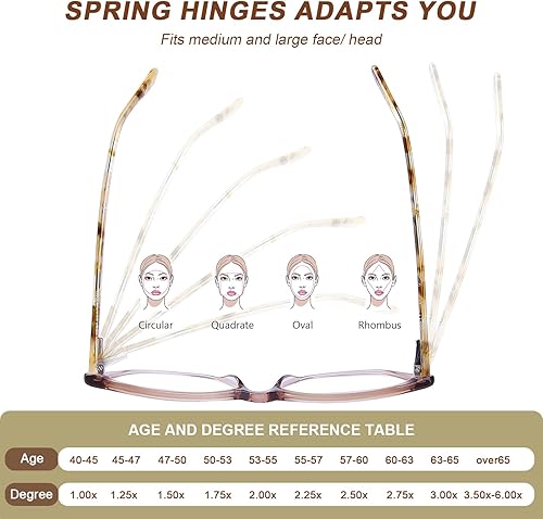 Miniatura 6 de AQWANO Lentes de lectura para computadora con diseño de ojo de gato para mujer, diseño de gran tamaño, bloqueo de luz azul, antifatiga ocular UV400,