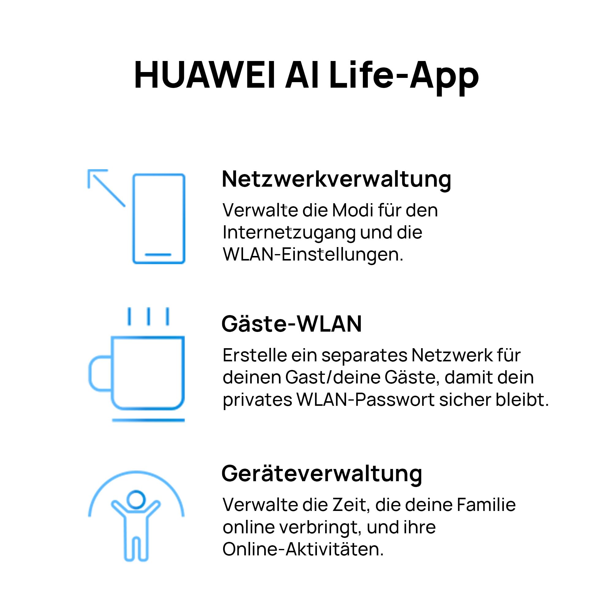 Huawei WiFi AX3 New Router – Bild 9