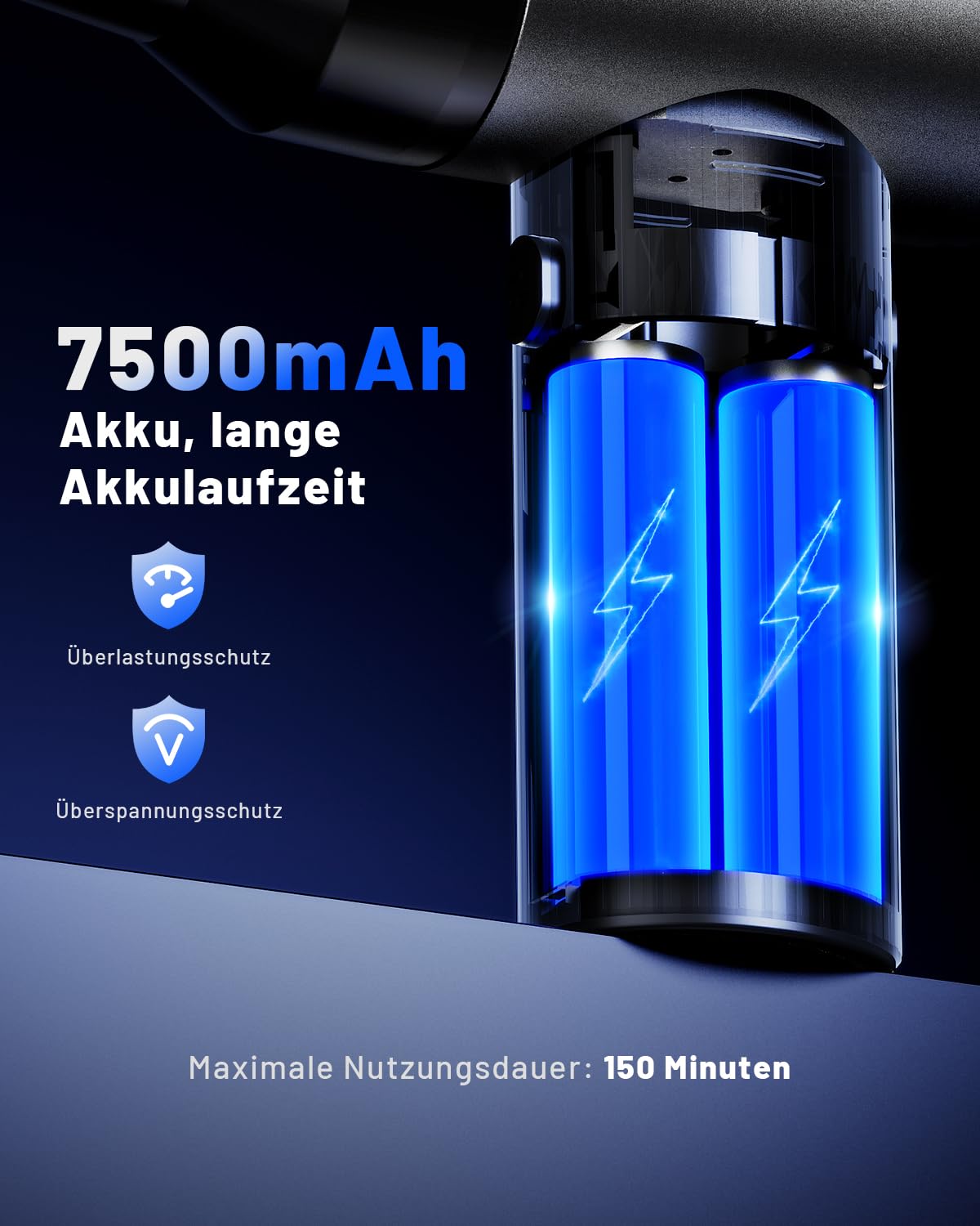 Elektrische Staubgebläse 330,000 U/min Druckluftspray mit 3-Speed TurboJet Mode, 7500mAh Akku & PC Cleaning Druckluft Kit, Compressed Air Duster für Desktop, PC, Tastatur, Laptop, Car
